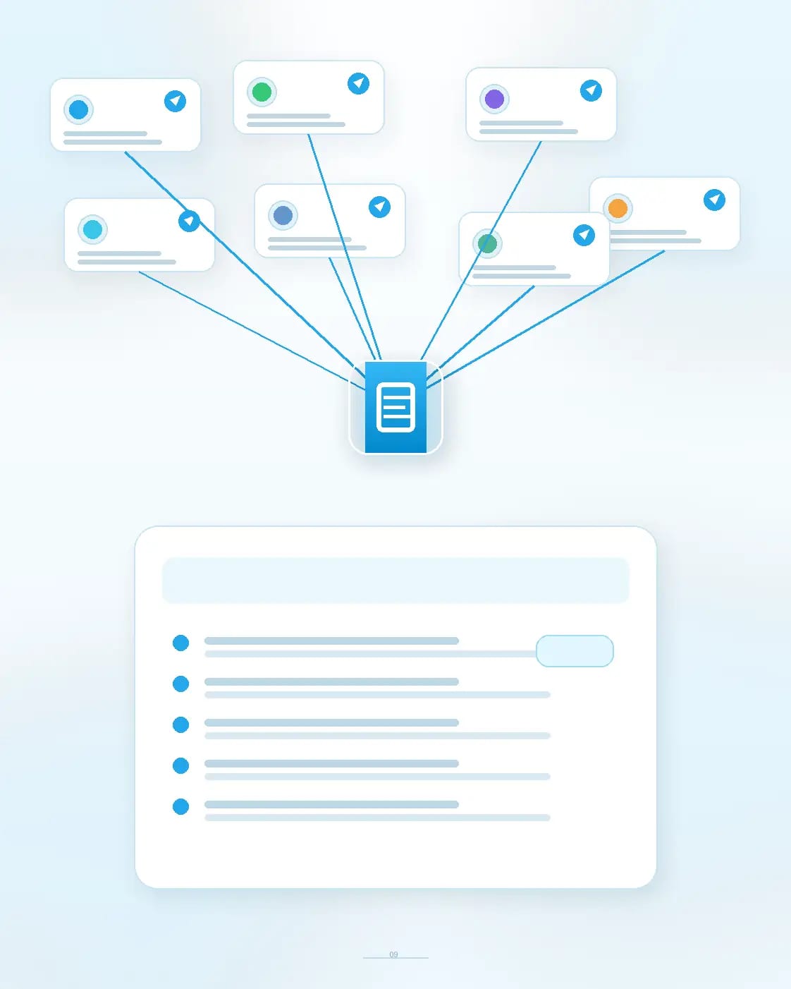 Ежедневная AI-сводка вместо чтения десятков каналов